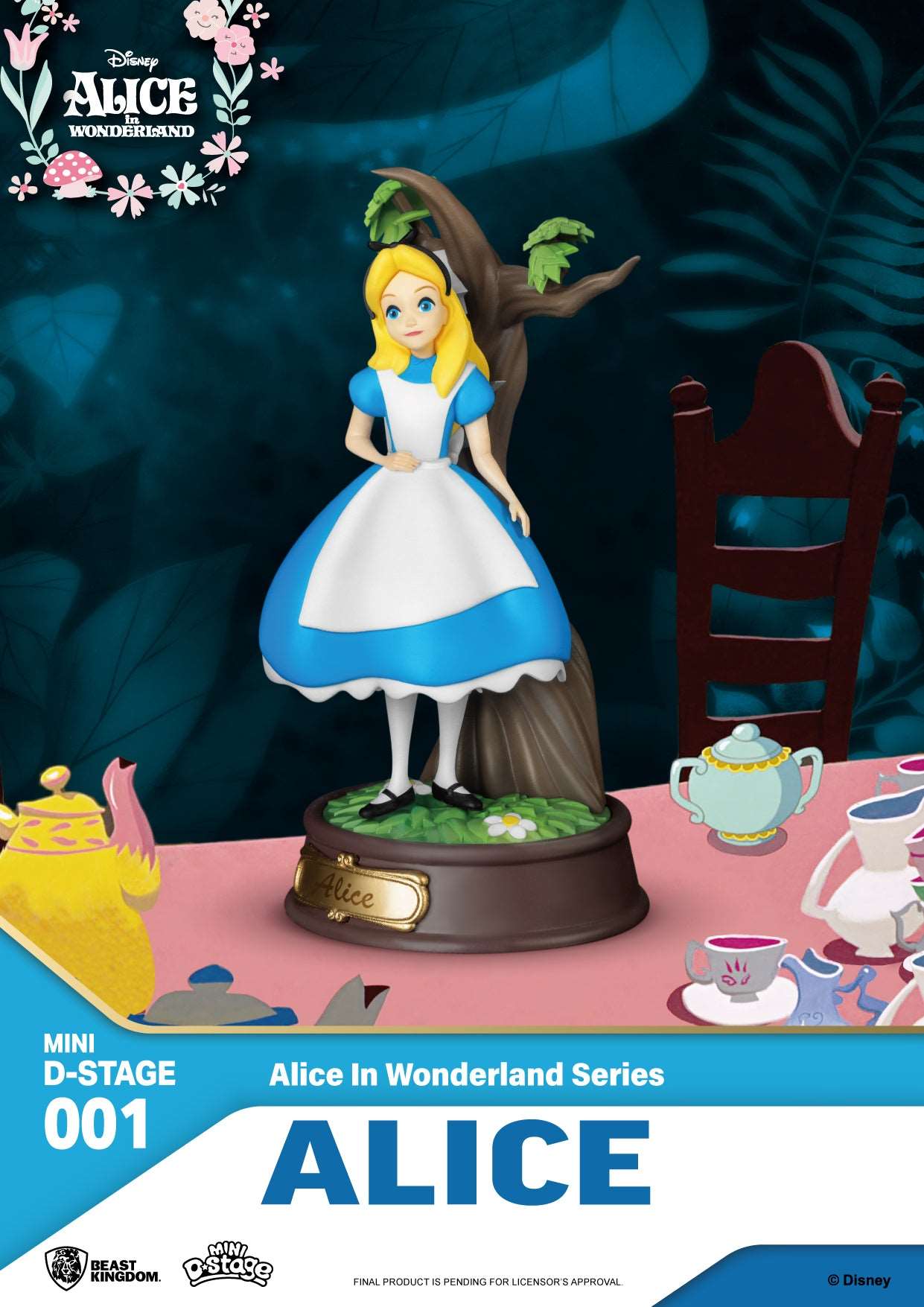 Beast Kingdom Mini D Stage Alice in Wonderland Series Set of 6