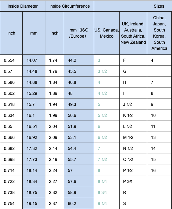 Spinning Fidget Rings - Stainless Steel