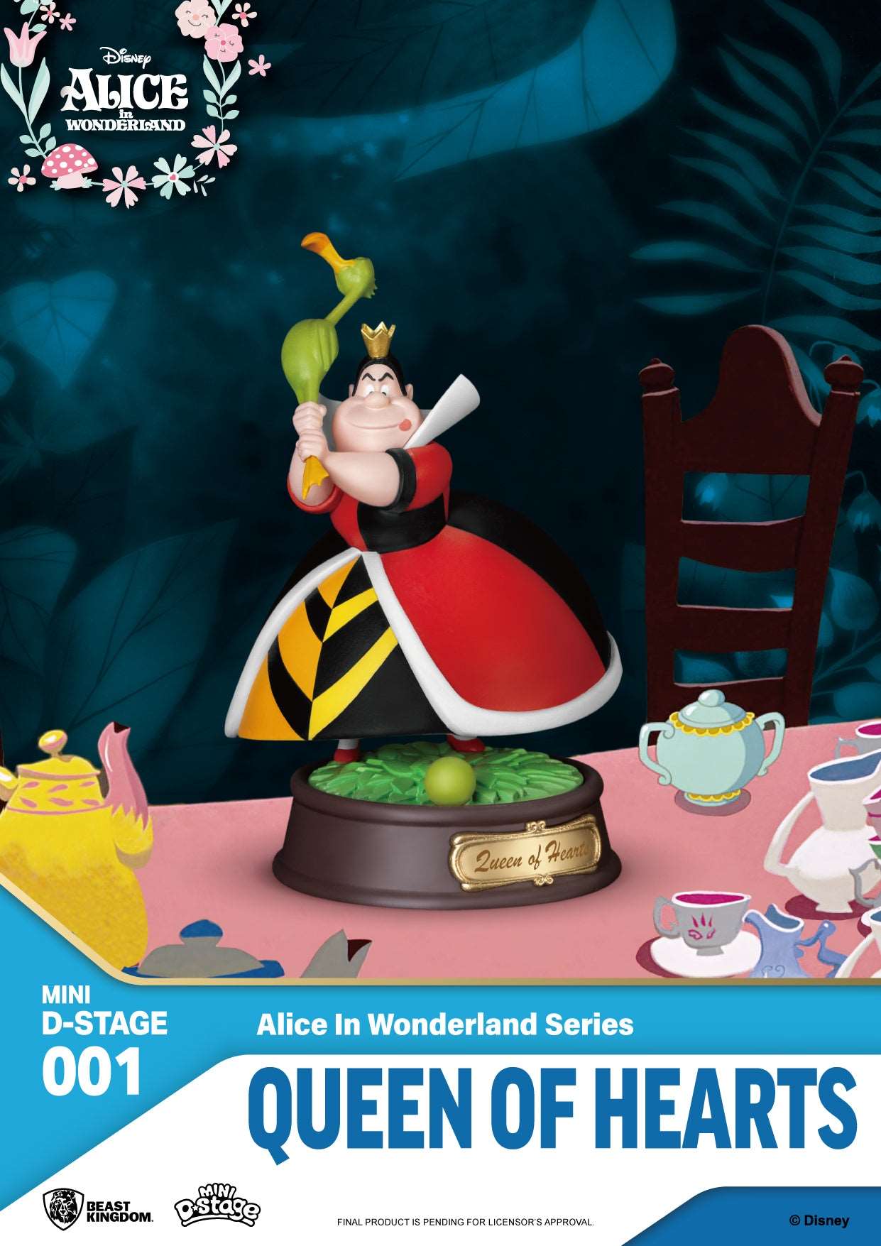 Beast Kingdom Mini D Stage Alice in Wonderland Series Set of 6