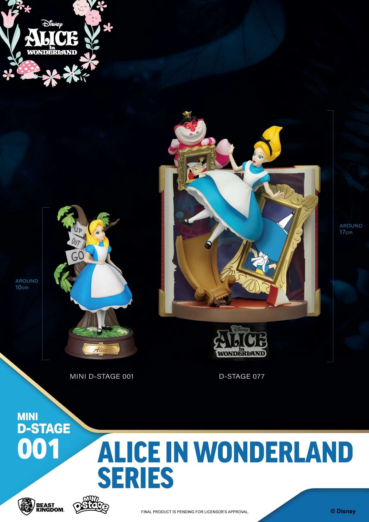 Beast Kingdom Mini D Stage Alice in Wonderland Series Set of 6