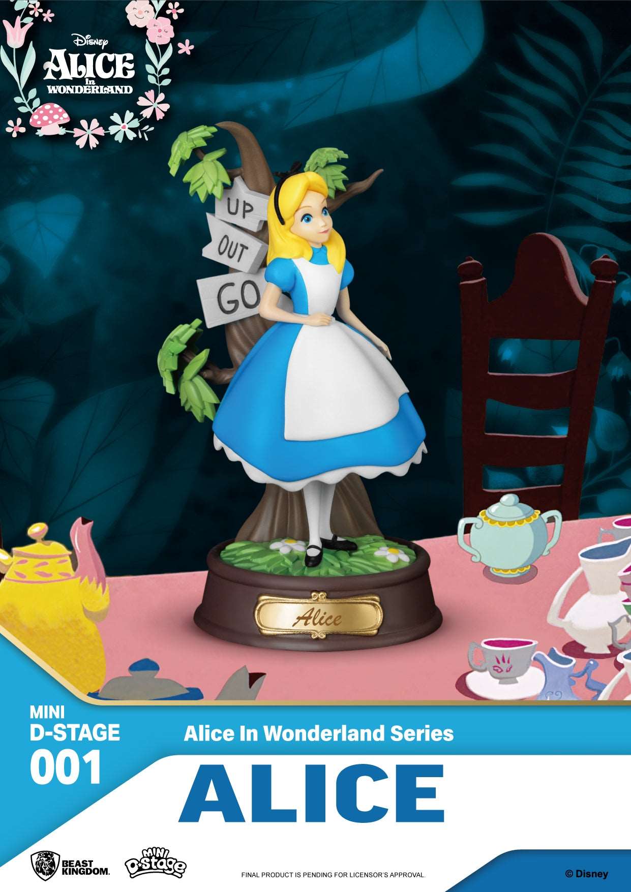 Beast Kingdom Mini D Stage Alice in Wonderland Series Set of 6