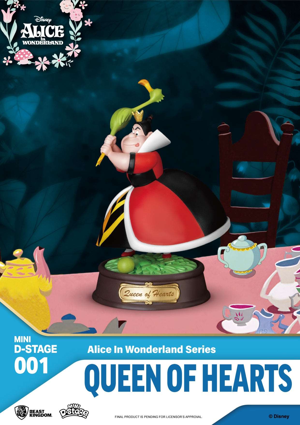 Beast Kingdom Mini D Stage Alice in Wonderland Series Set of 6